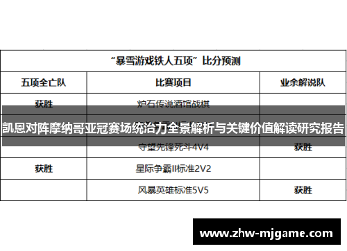 凯恩对阵摩纳哥亚冠赛场统治力全景解析与关键价值解读研究报告