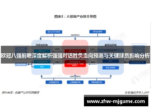 欧冠八强前瞻深度解析强强对话胜负走向预测与关键球员影响分析 欧冠八强前瞻深度解析强强对话胜负走向预测与关键球员影响分析