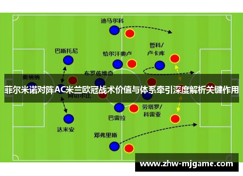 菲尔米诺对阵AC米兰欧冠战术价值与体系牵引深度解析关键作用 菲尔米诺对阵AC米兰欧冠战术价值与体系牵引深度解析关键作用