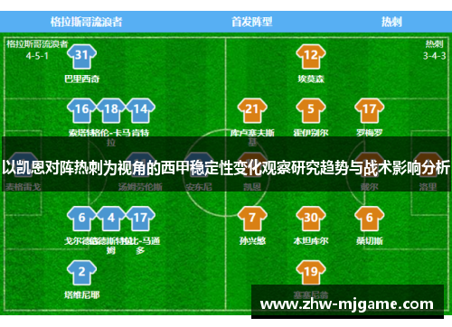 以凯恩对阵热刺为视角的西甲稳定性变化观察研究趋势与战术影响分析 以凯恩对阵热刺为视角的西甲稳定性变化观察研究趋势与战术影响分析