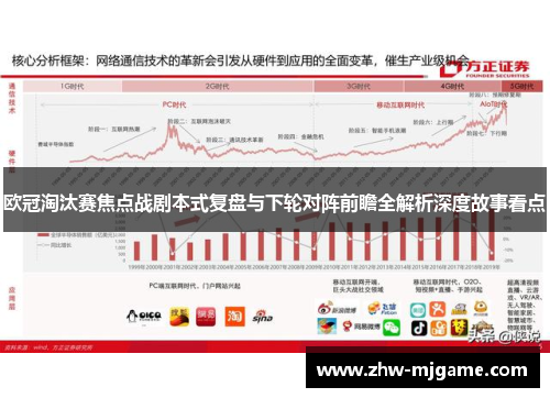 欧冠淘汰赛焦点战剧本式复盘与下轮对阵前瞻全解析深度故事看点
