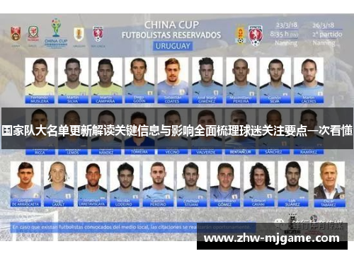 国家队大名单更新解读关键信息与影响全面梳理球迷关注要点一次看懂 国家队大名单更新解读关键信息与影响全面梳理球迷关注要点一次看懂