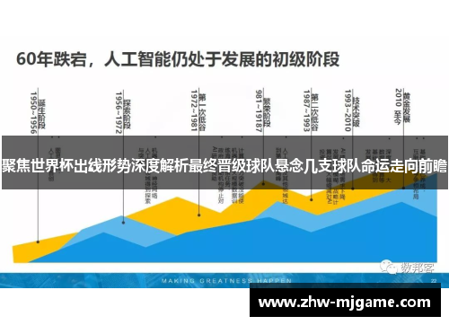 聚焦世界杯出线形势深度解析最终晋级球队悬念几支球队命运走向前瞻