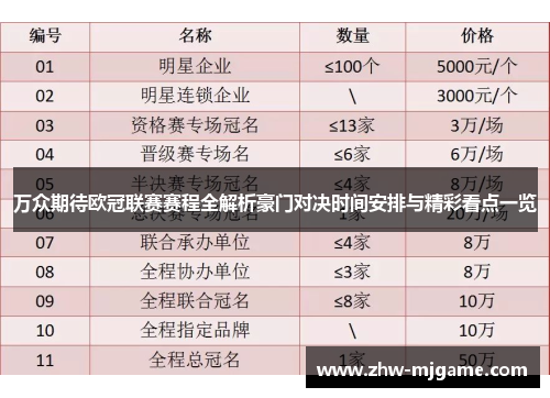 万众期待欧冠联赛赛程全解析豪门对决时间安排与精彩看点一览 万众期待欧冠联赛赛程全解析豪门对决时间安排与精彩看点一览
