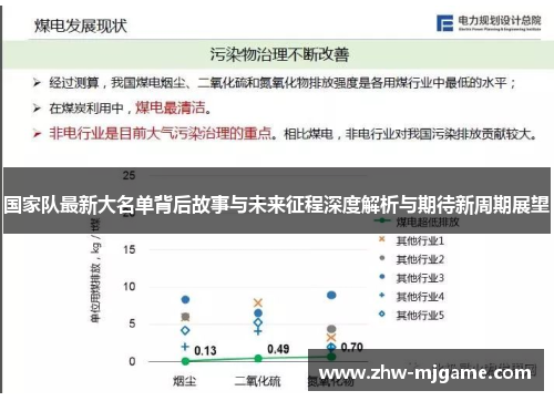 国家队最新大名单背后故事与未来征程深度解析与期待新周期展望