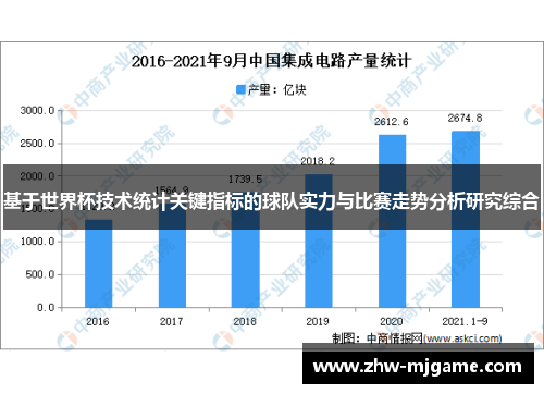 基于世界杯技术统计关键指标的球队实力与比赛走势分析研究综合